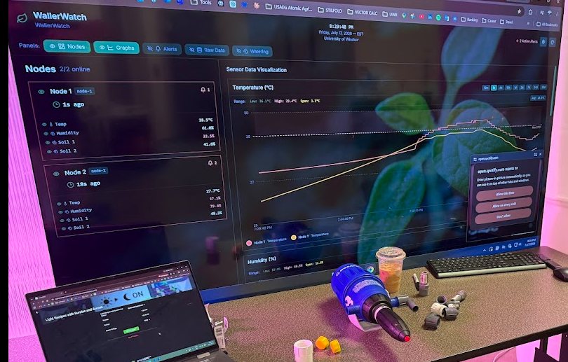 Node 3: Greenhouse Automation Platform